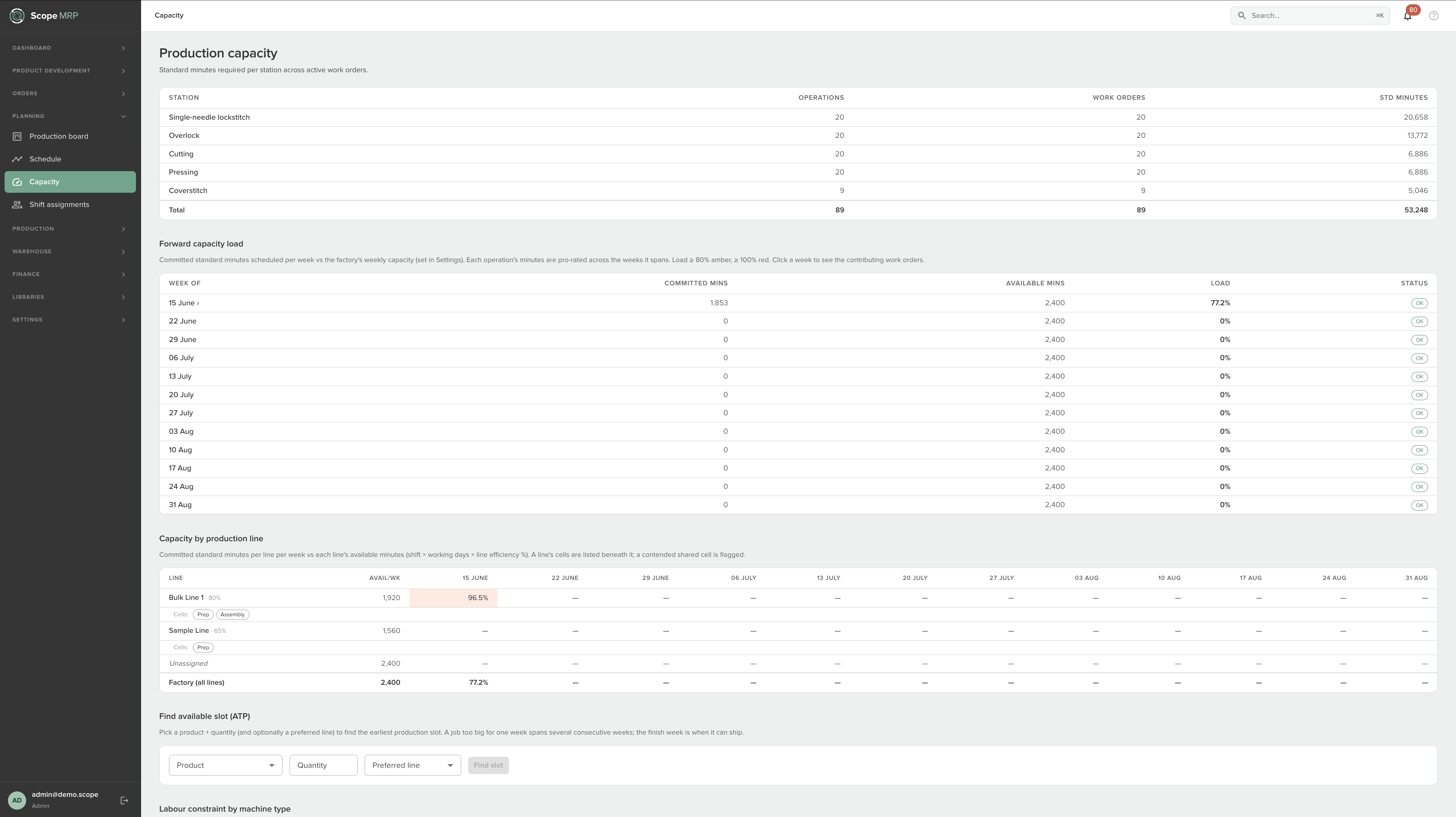 Scope capacity planning