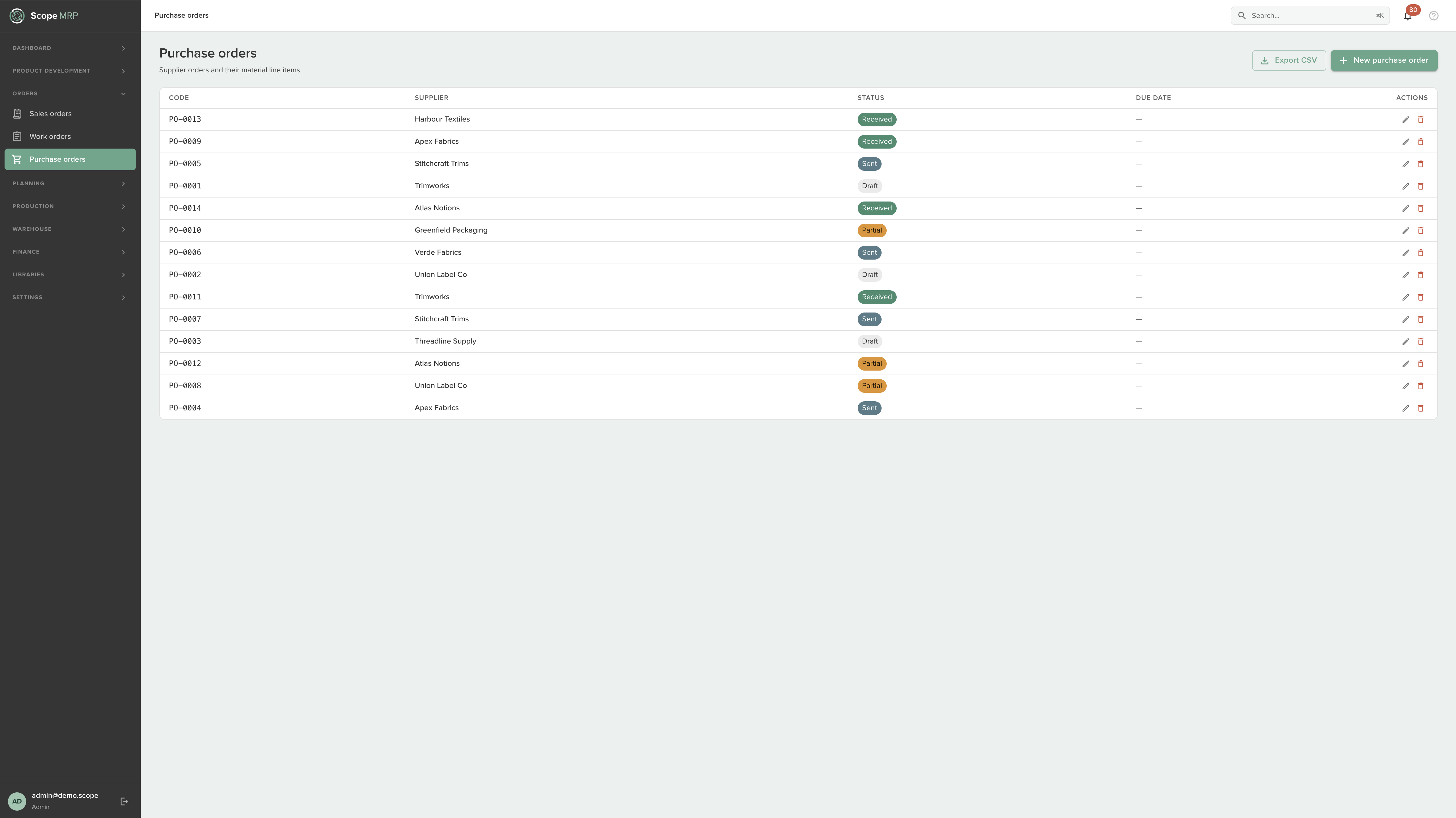 Scope purchase orders